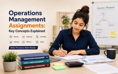 Operations Management Assignments: Key Concepts Explained