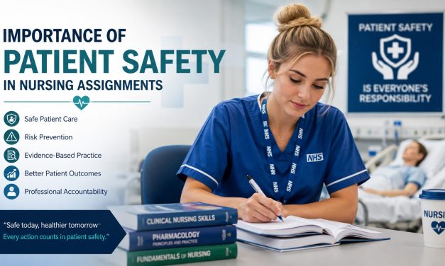 Importance of Patient Safety in Nursing Assignments